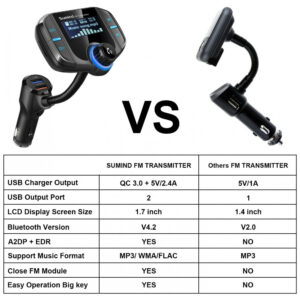 ectq3v2zw6570b_5.jpg - Produto