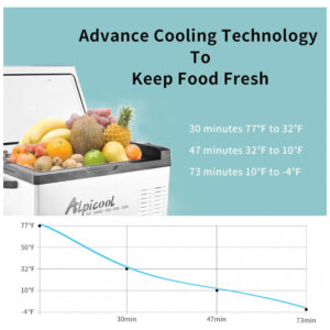 ectqztsow4n10b_3.jpg - Produto